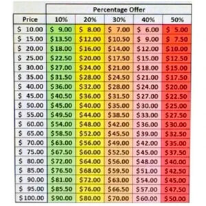 ⭐️⭐️Make an Offer⭐️⭐️